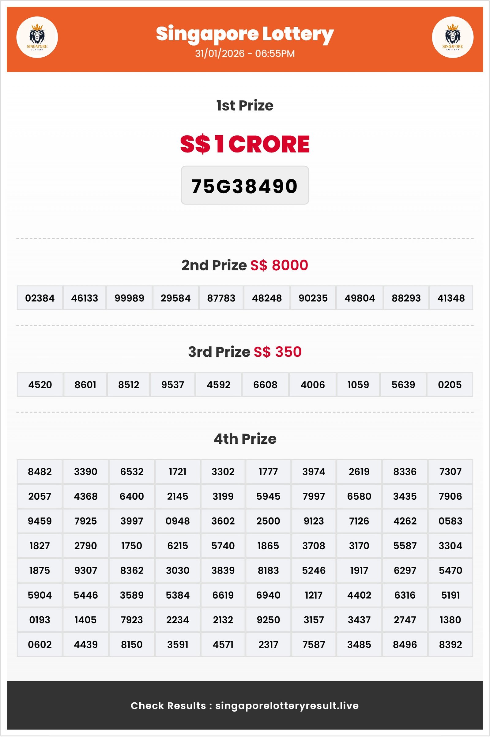 Thumbnail for   31/01/2026 Result | 06:55 PM